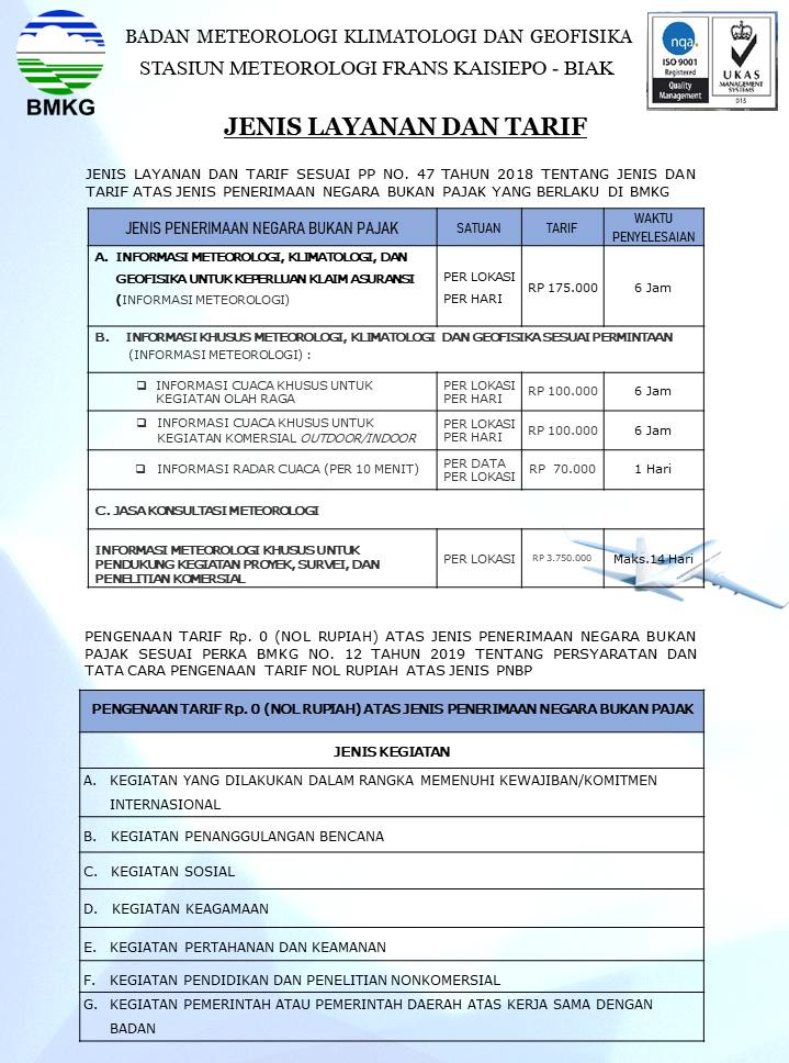 Tarif Pelayanan